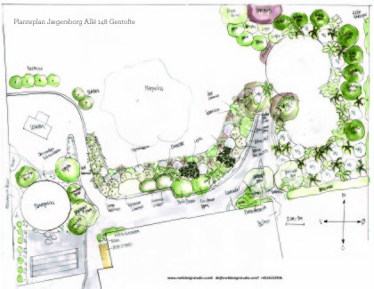 Planteplan Jægersborg Allé 148 Gentofte